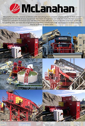 Mineral Processing Equipments